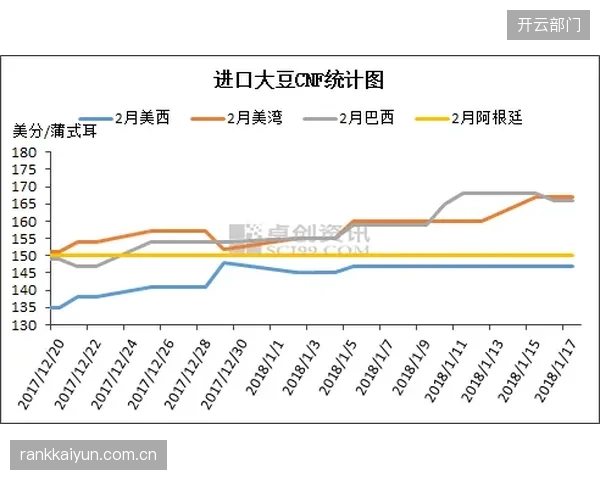 新赛制下塞内加尔小组出线概率提升，但淘汰赛将面临欧洲及南美强队的严峻挑战。
